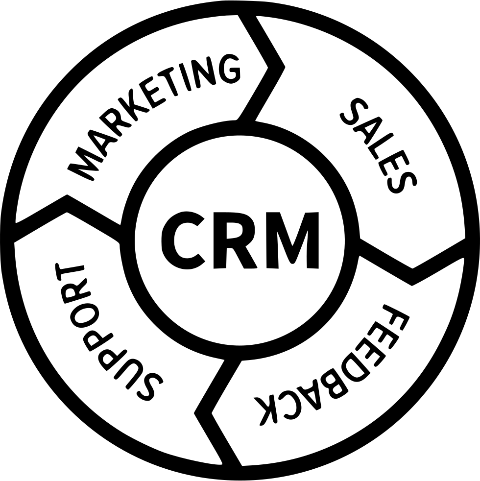 CRM - Module