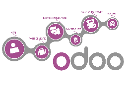 Installation de Odoo