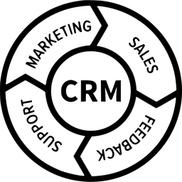 CRM - Module